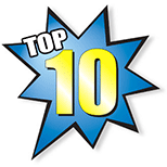 top videos